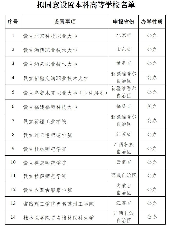 微信图片_20250114092013.jpg 微信图片_20250114092013.jpg