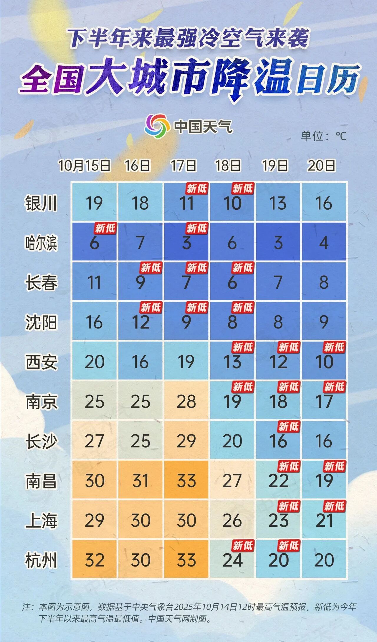 微信图片_2025-10-15_074040_084.jpg 微信图片_2025-10-15_074040_084.jpg