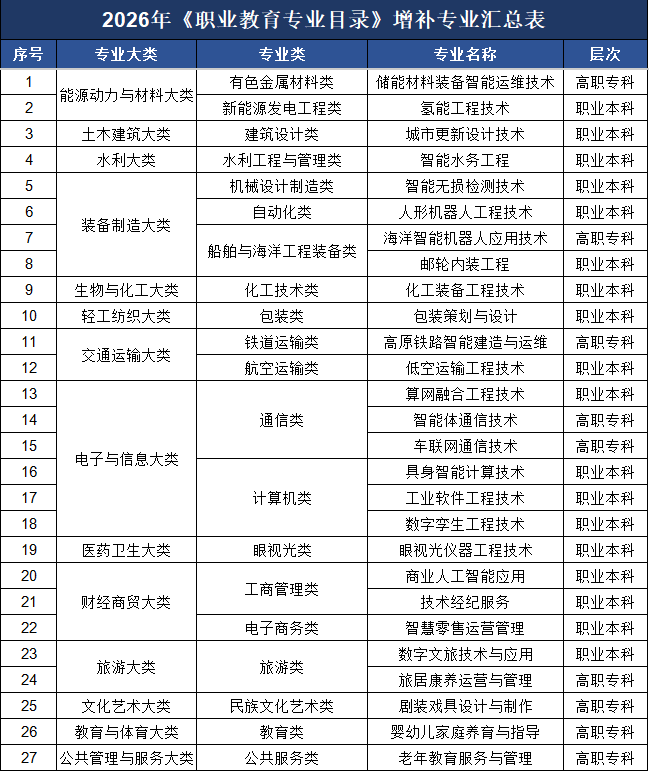 微信图片_2026-07-16_121349_691.png