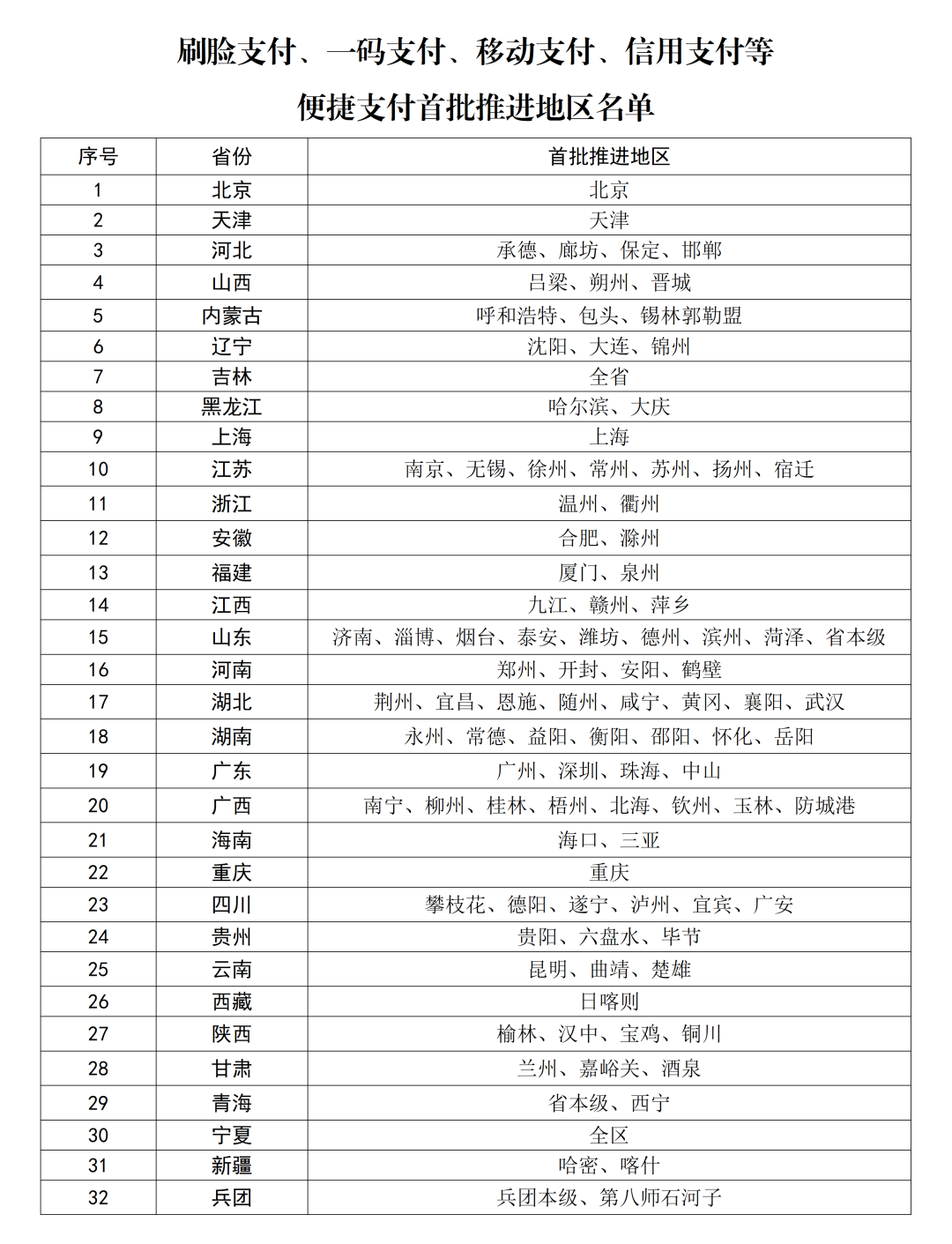 微信图片_2026-04-09_064132_131.png 微信图片_2026-04-09_064132_131.png