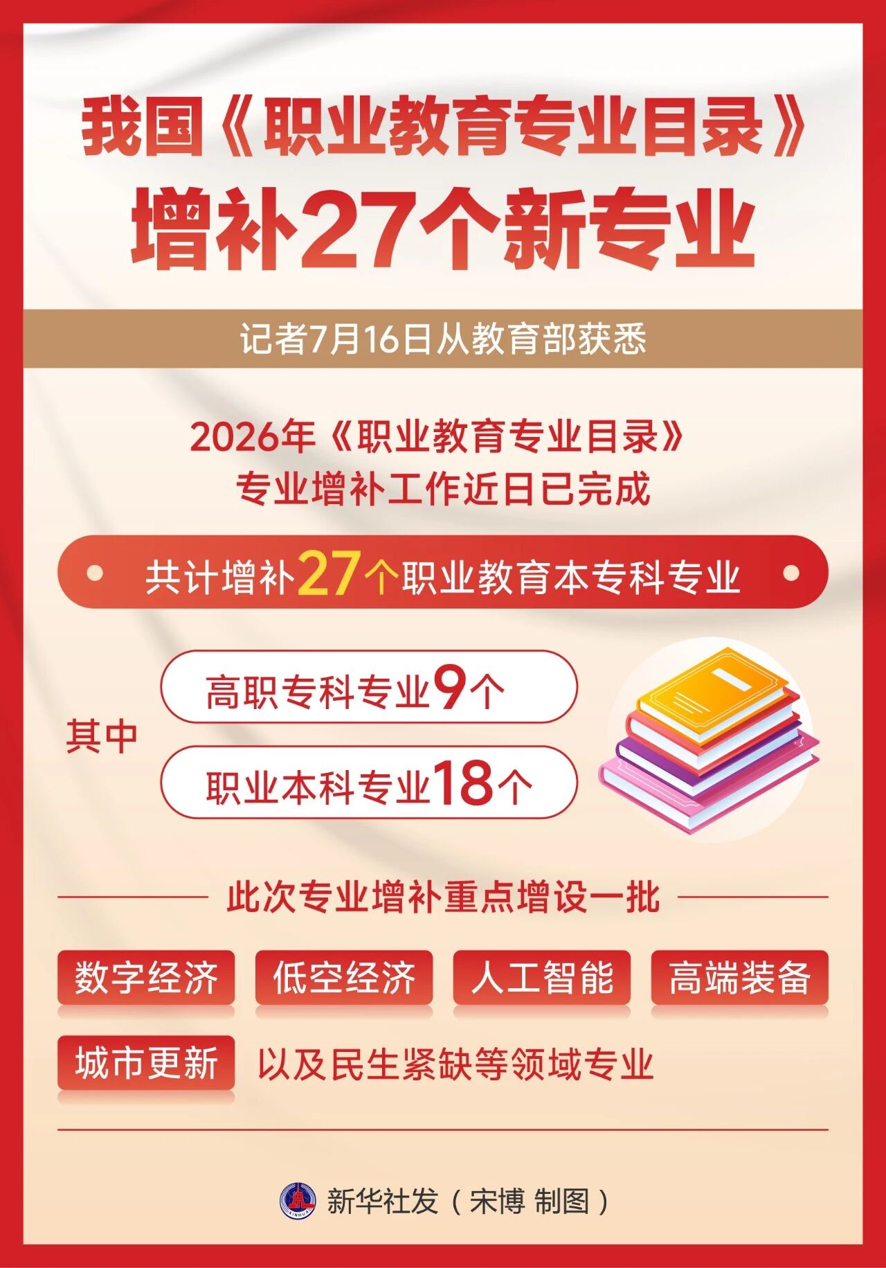 微信图片_2026-07-17_075932_584.jpg 微信图片_2026-07-17_075932_584.jpg
